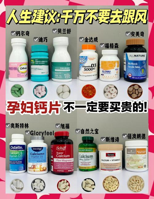 上海代怀公司:供卵代怀妈妈补哪种钙比较好